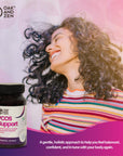 PCOS Support