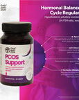 PCOS Support