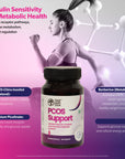 PCOS Support